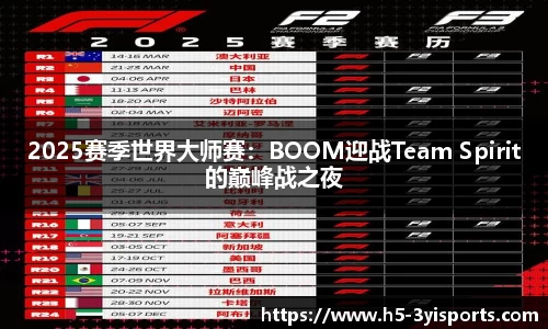 2025赛季世界大师赛：BOOM迎战Team Spirit的巅峰战之夜