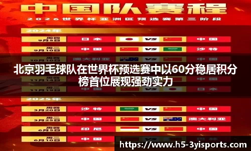 北京羽毛球队在世界杯预选赛中以60分稳居积分榜首位展现强劲实力